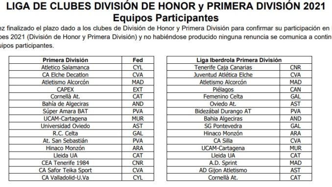 El CAPEX participará en la liga nacional de Primera División 2021