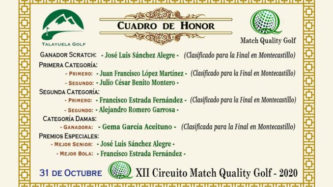 Resultados XII Circuito Match Quality - 2020 Talayuela Golf