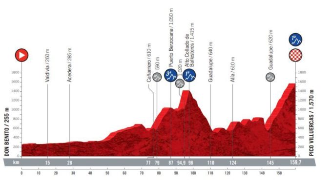 Don-Benito-Pico-Las-Villuercas