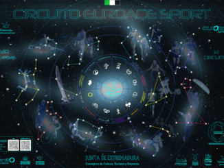 CIRCUITO_EXTREMADURA_EUROACESPORT_2021