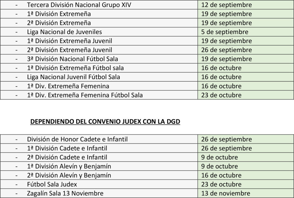 inicio22