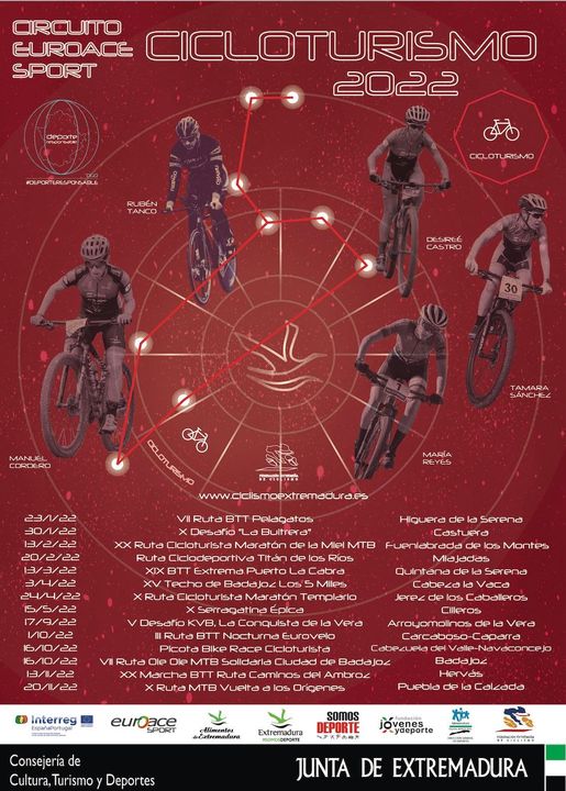 Circuito Extremeño - MARATÓN DE LA MIEL
